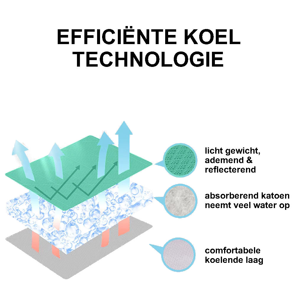 Koelvest Harnas