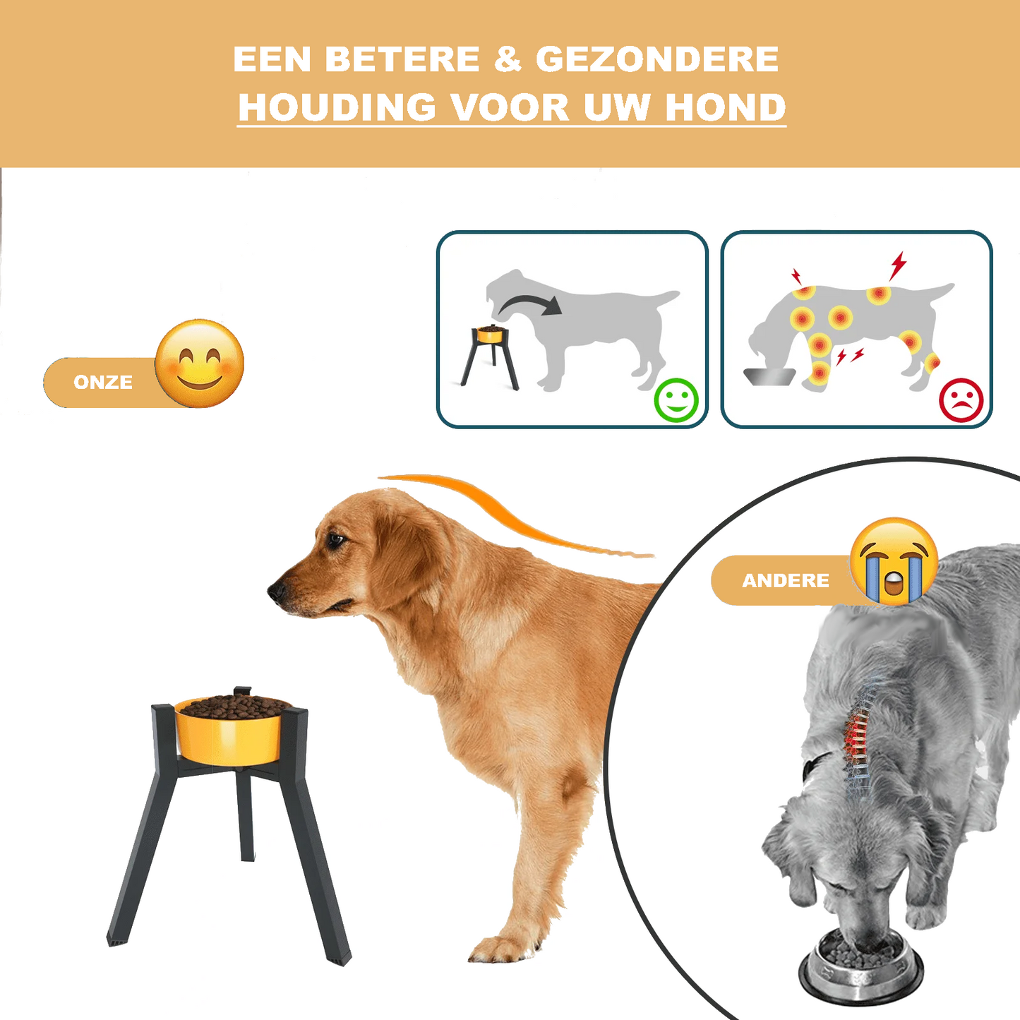 Verhoogde Voerbak Standaard