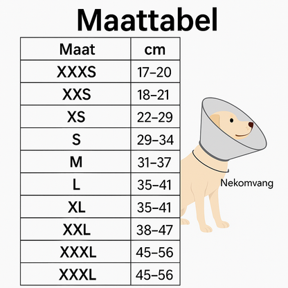 Medische Kraag