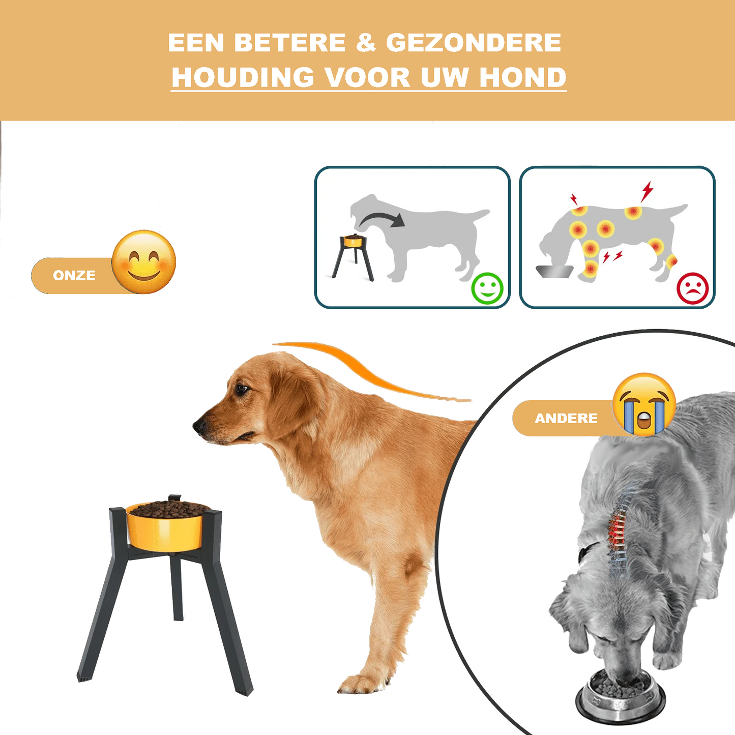 Verhoogde Voerbak Standaard voor Honden