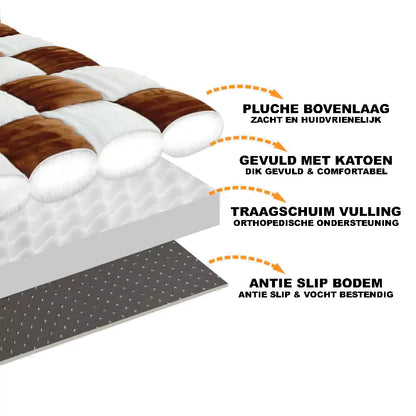 Hondenbed Traagschuim Matras - Pluche