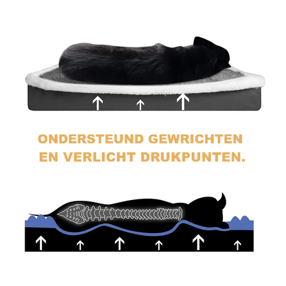 Hondenbed Traagschuim Matras